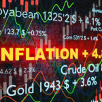 Cómo proteger tu negocio de la inflación Cómo proteger tu negocio de la inflación